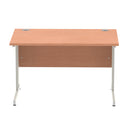 Impulse 1200mm Straight Desk Cable Managed Leg