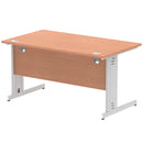 Impulse 1400mm Straight Desk Cable Managed Leg