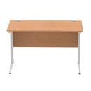 Impulse 1200mm Straight Desk Cable Managed Leg