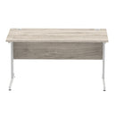 Impulse 1400mm Straight Desk Cable Managed Leg