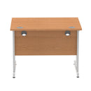 Impulse 1000mm Straight Desk Cable Managed Leg