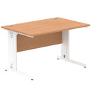 Impulse 1200mm Straight Desk Cable Managed Leg